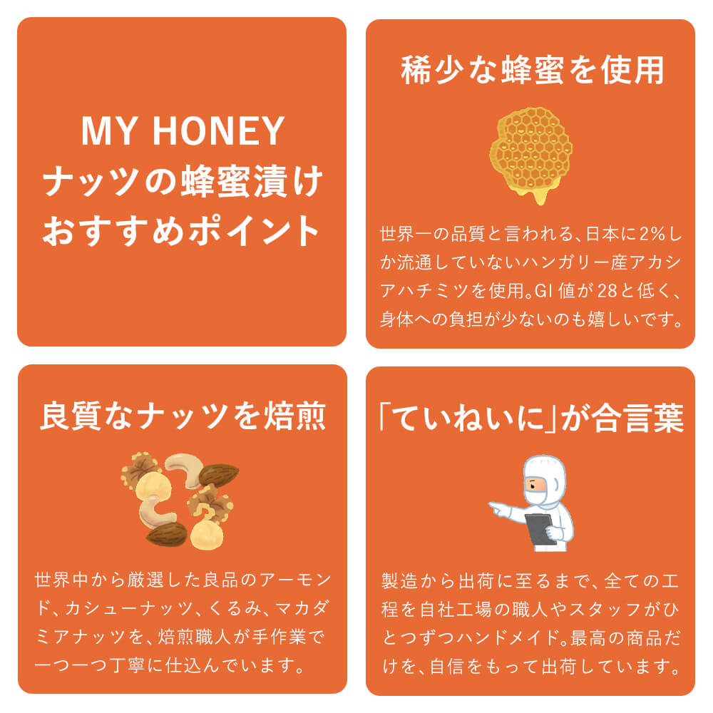 生はちみつ専門店 MY HONEY(マイハニー)】ナッツの蜂蜜漬け200g – さん